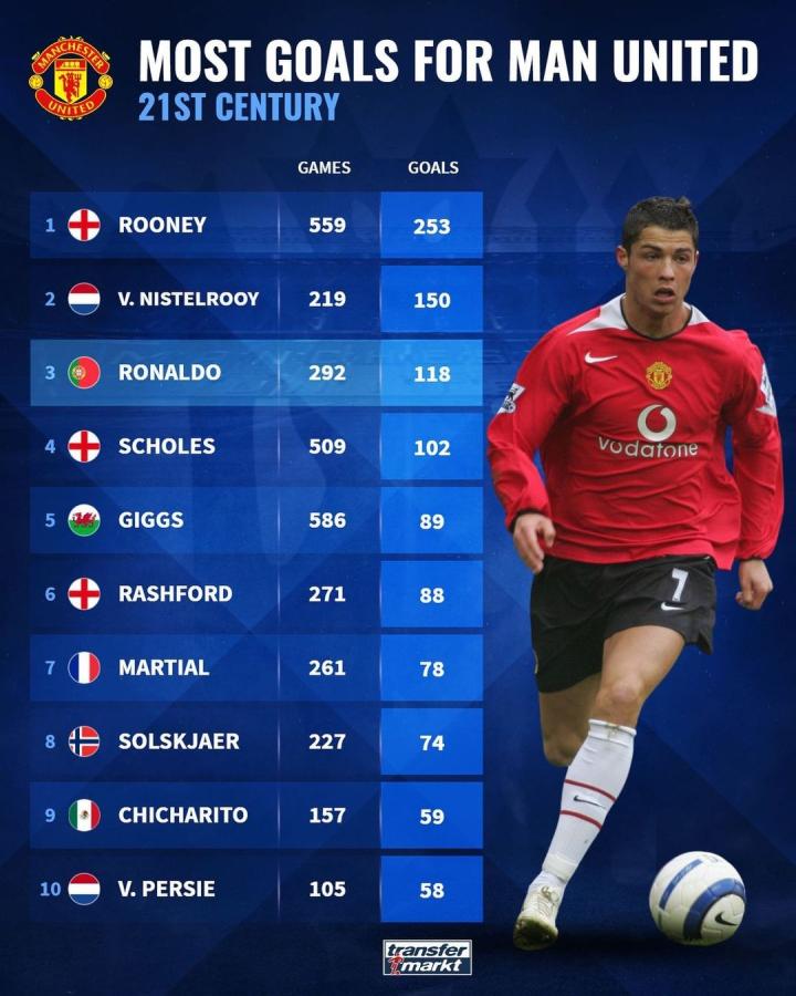 中国女足会 中国女足会