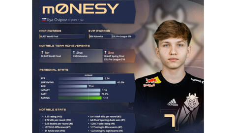 中国女篮的 中国女篮的