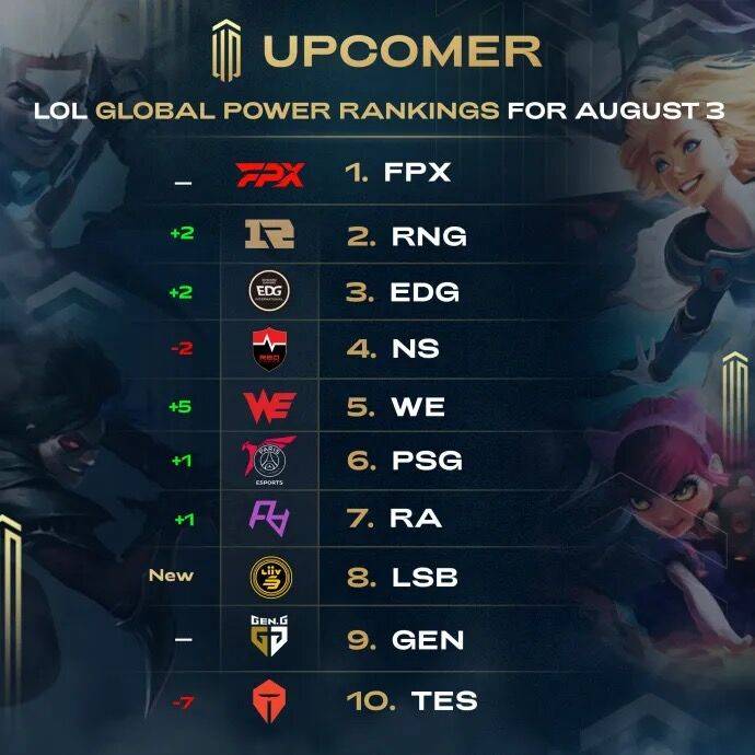 辉煌的名字 辉煌的名字