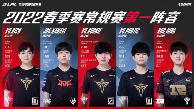 葡萄牙体育 葡萄牙体育