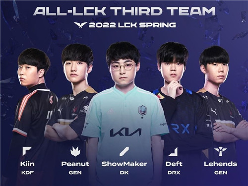 高位手递手 高位手递手