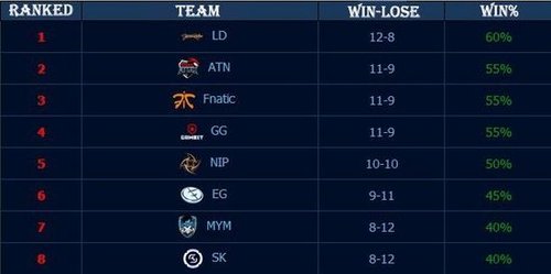 合质量被动 合质量被动